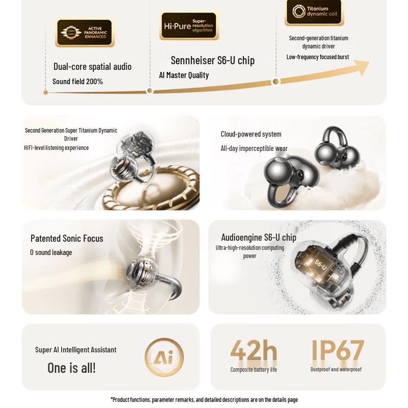 SANAG S6S Ultra AI Open-Ear Clip-On Bluetooth Headset