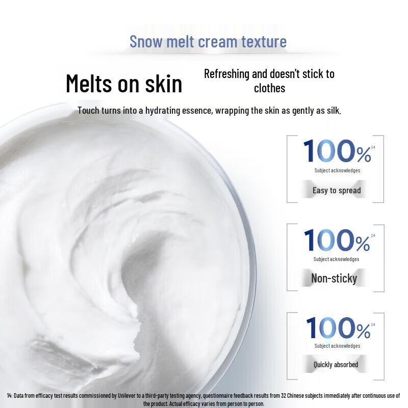 Vaseline Intensive Care Snow Melt Cream