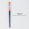Ougelang Nylon Bristle Flat Head Gouache & Acrylic Brush Set