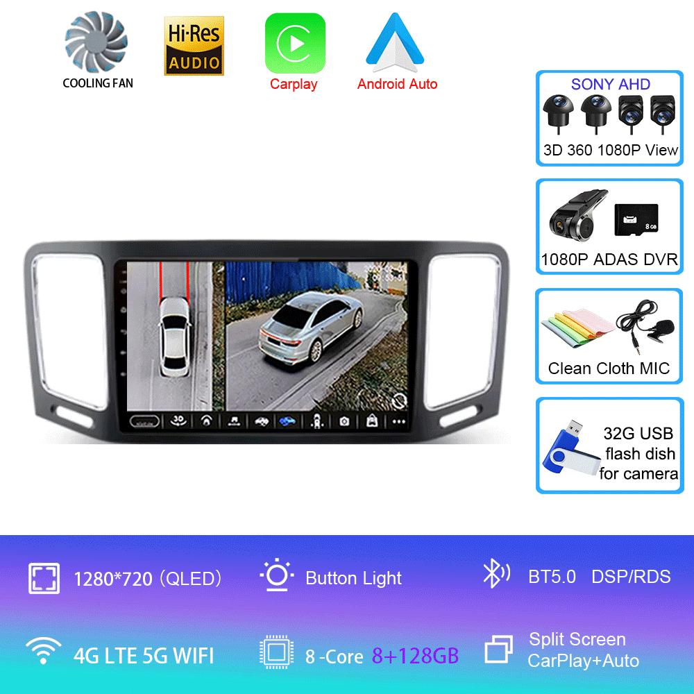 Car Radio Android 14 Carplay For Volkswagen VW Sharan 2012 - 2018 Navigation GPS Multimedia Player WiFi+4G BT stereo 360 Camera