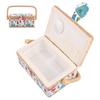 Sewing Kit Storage Box Sturdy Dust Proof Sewing Organizer Basket PortableKnitting Needles Storage Bag For Sewing Accessories