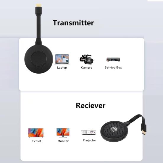 Wireless High-speed Transmitter & Receiver 4K/1080P 60Hz Dual-Mode Screen Mirroring Extender for Laptop PC Phone TV Plug-in-Play Display Adapter