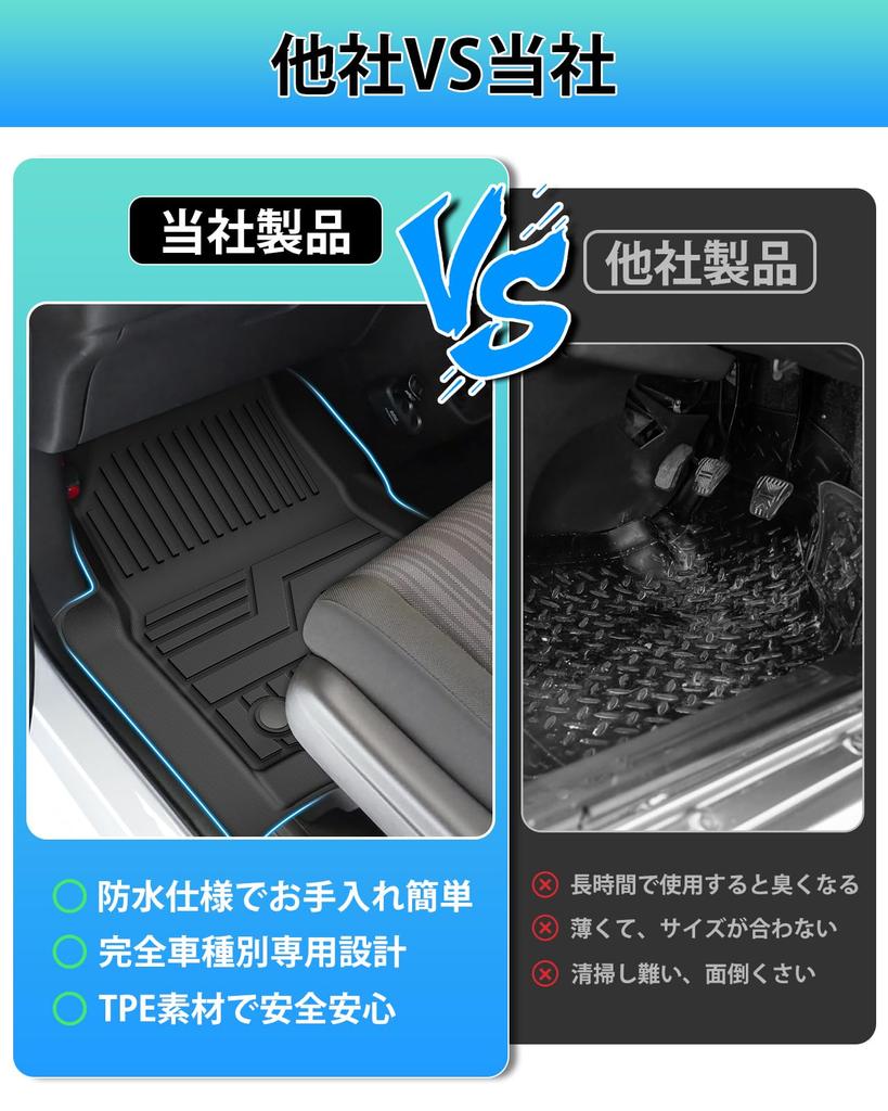 Cartist Freed Air AirEX GT Series Floor Mats Hybrid Car Exclusive 3D Car Mats 3D Floor Mats FREED AIR AIREX GT1 GT2 GT3 GT4 GT5 GT6 GT7 GT8 June 2024