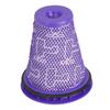 Pre Filter Screen for Dyson CY18 CY22 CY23 CY24 CY25 DY75 DY77 DY78 Vacuum Cleaner Accessory Part