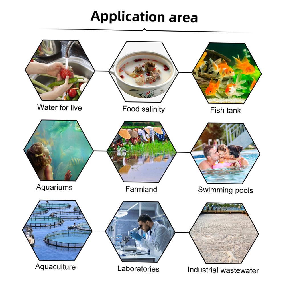 5 in 1 TDS EC SALT S.G. Temperature Meter Digital Water Quality Monitor Tester for Pools Drinking Water Aquariums with