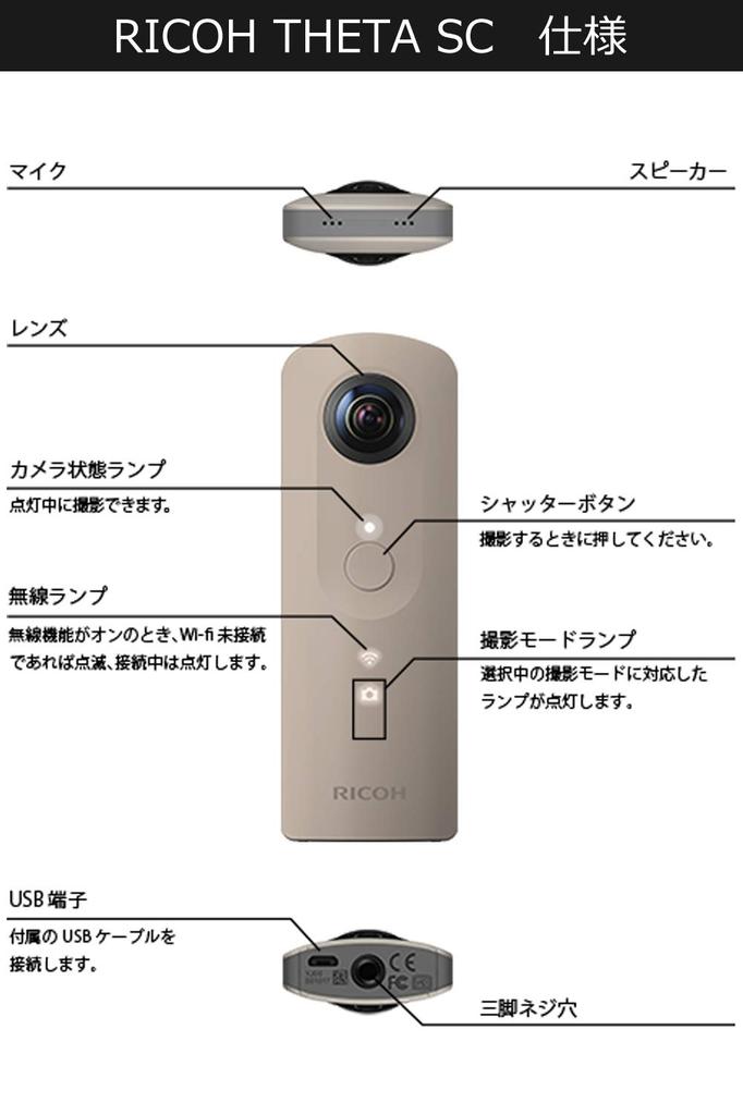 [Refurbished] RICOH THETA SC 360-Degree Camera (Blue) 910743 (Refurbished)