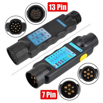 Diagnostische toestellen – Elektrische testers en scanners