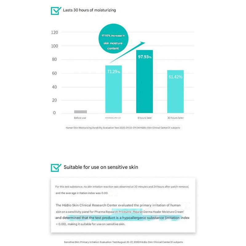 Rejuran Derma Healer Feuchtigkeitscreme 60g , Rejuran Derma Healer Feuchtigkeitspflege-Toner 150ml (7 Optionen)