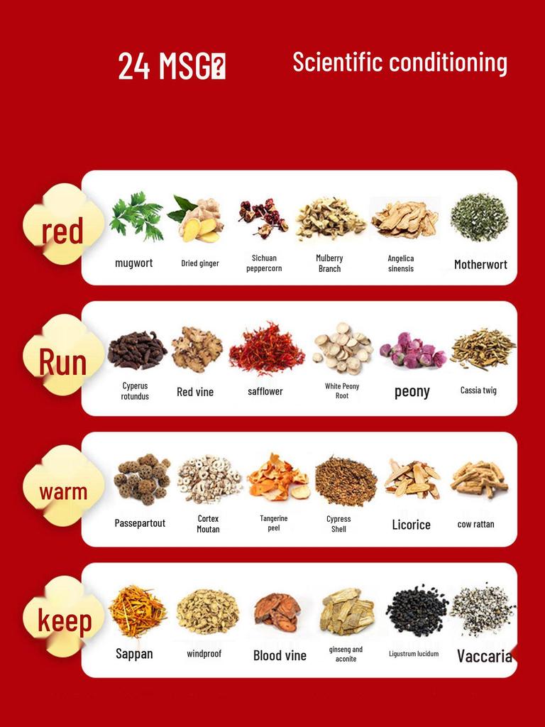 Mugwort Herbal Foot Soak: 24 Variants for Relaxation & Health