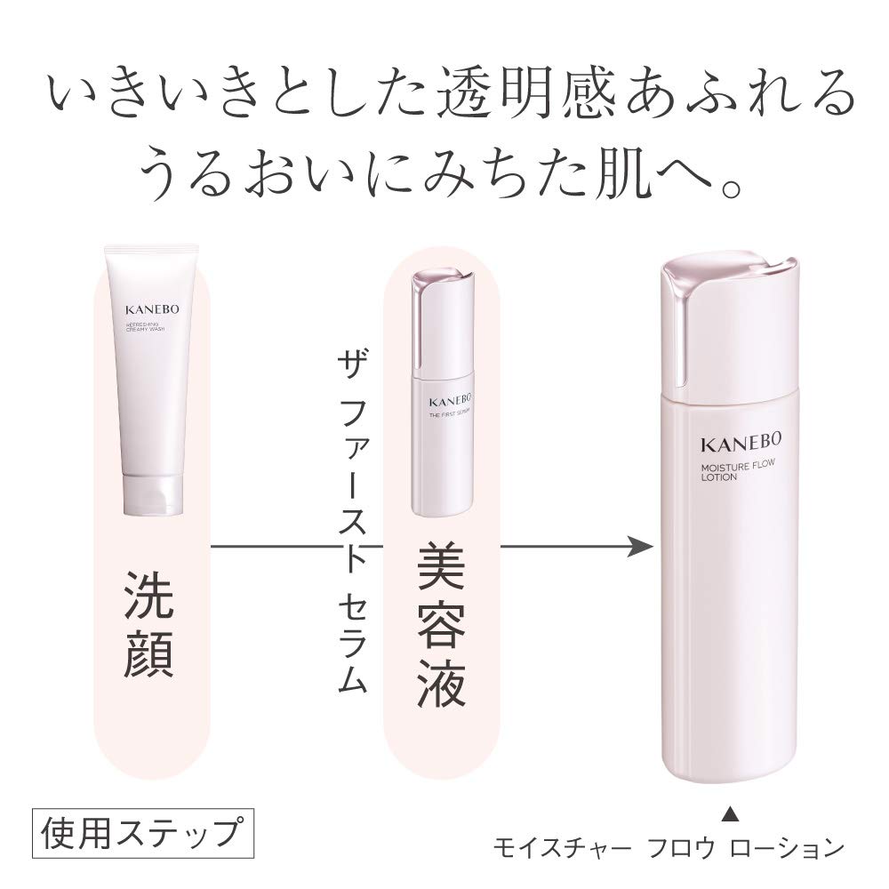 Kanebo Kanebo Moisture Flow Lotion Lotion 180ml