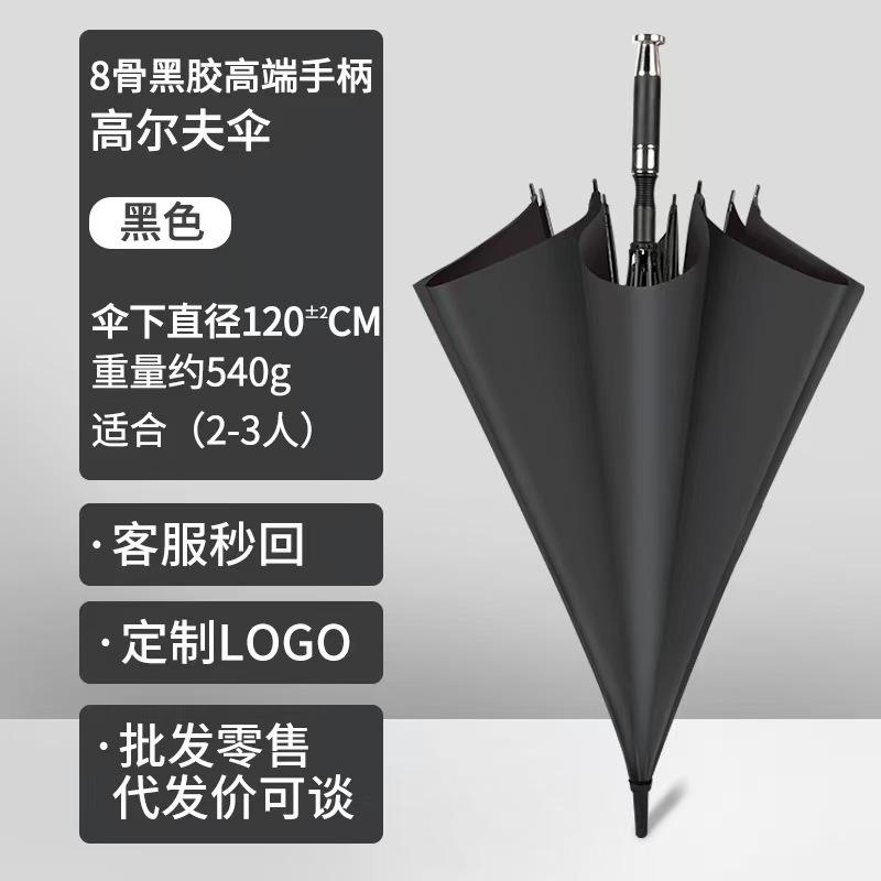 Automatic broken window umbrella wholesale vinyl sunscreen unisex advanced business advertising umbrella can be customized printing LG