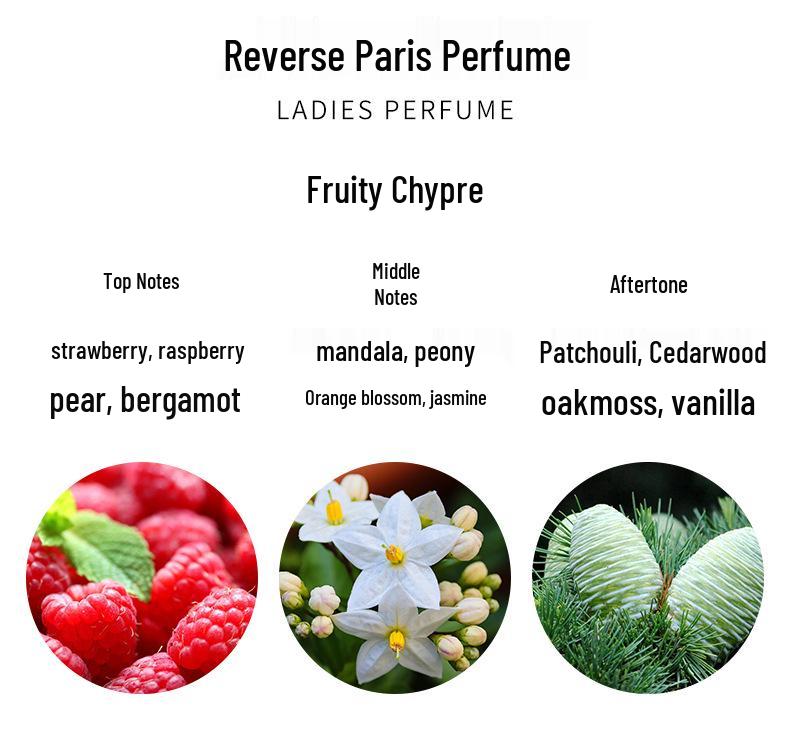 Best-Selling Women's Perfume Trio: Libre, Black Opium, Inverted Paris Gift Set.