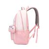 Primary School Student Schoolbag Color Block Women's Large Capacity Backpack