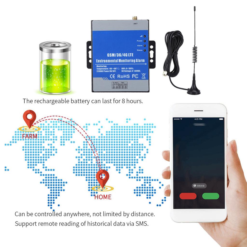 RTU5023 Detector GSM de la Distanță Temperatură Umiditate Alarmă Suport Raport Temporizat