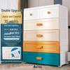 Multilayer Plastic Storage Cabinet: Drawer-Style for Bedroom and Nursery 