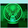 Lampes LED – Veilleuses LED