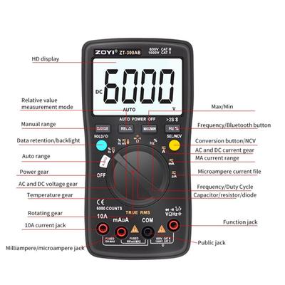 Messgeräte für Elektrik – Multimeter
