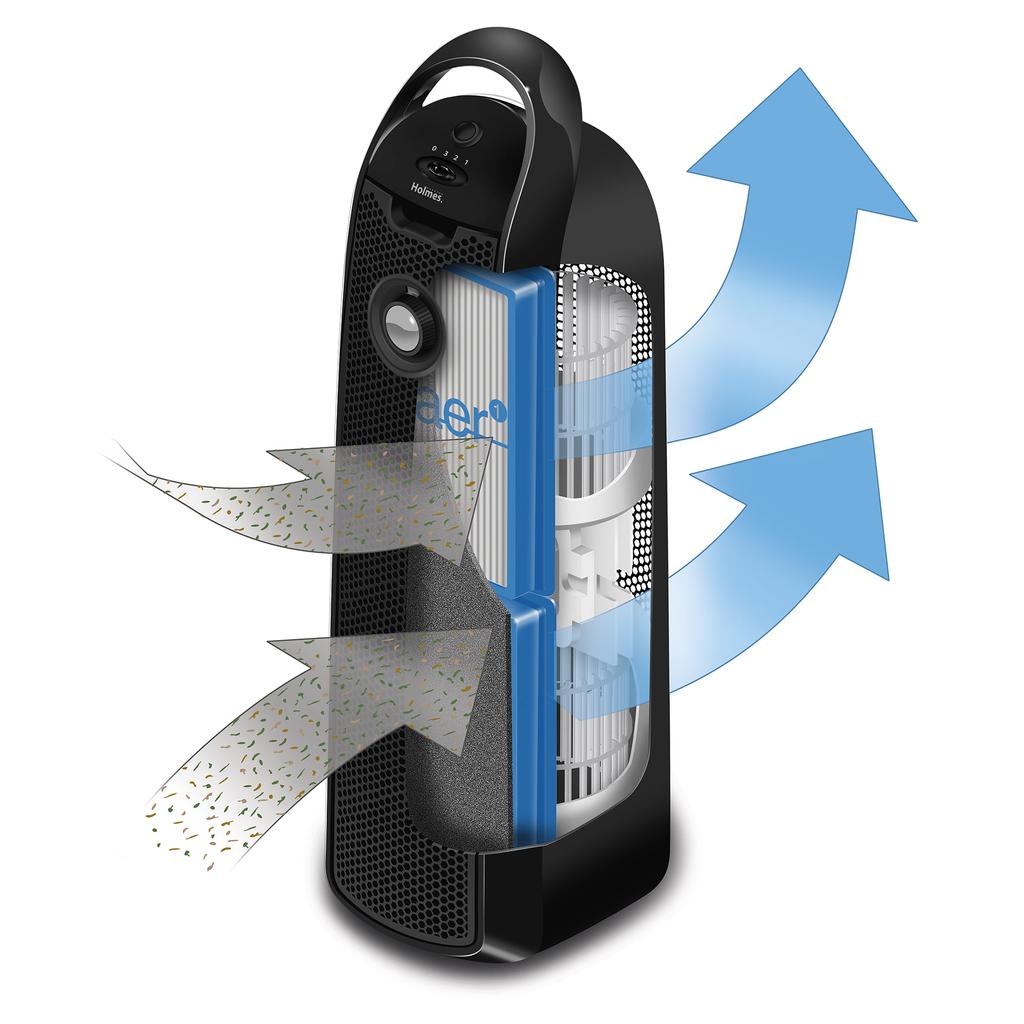 Staubelimination Hepa Filter für Holmes AER1 Total Air HAPF30AT Luftreiniger Ersatz Zubehör Ersatzteil
