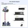 Huigu Telephone Fiber Optic Transceiver & PCM Voice Multiplexer