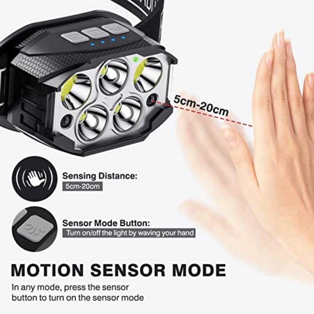 1200 Lumen Led Rechargeable Headlamp Motion Sensor HeadLight Waterproof Head Flashlights For Outdoor Camping Fishing Head Lamp