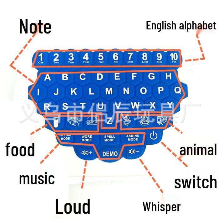 Educational Story & Music Tablet for Early Learning