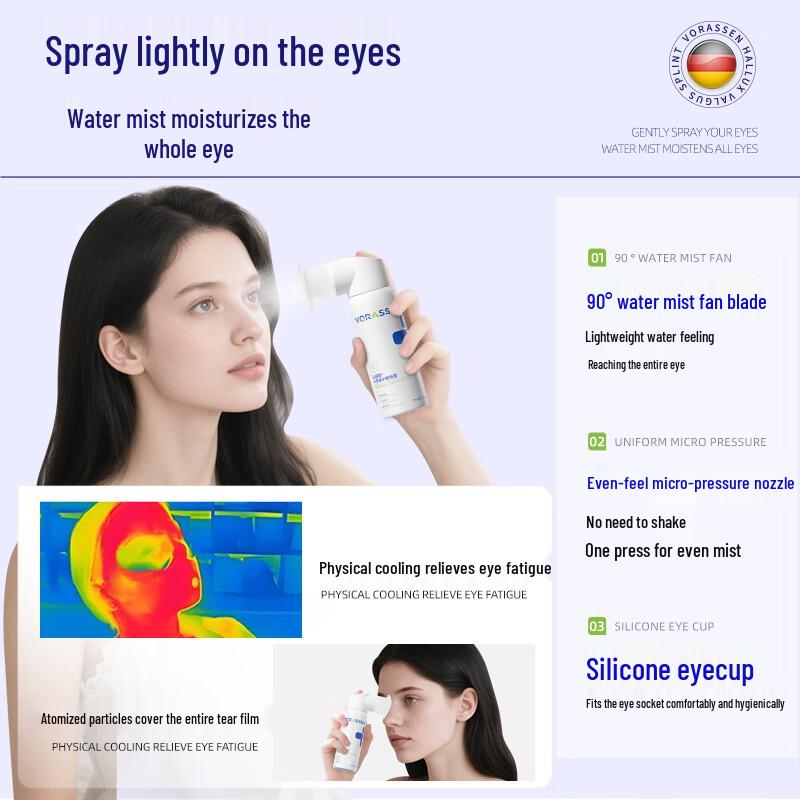 WOLANGSEN Lutein Eye Relief Spray