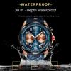 Luxury Watch Men Quartz Nylon Leather Strap Man Wristwatch Waterproof Luminous Chronograph Date Men's Watches
