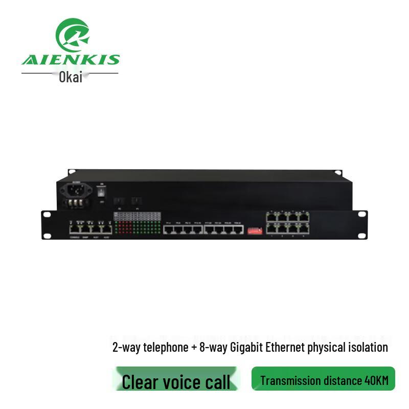 AIENKIS Integrated Services Optical Transceiver