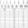 Diamond Hole Saw, 15 Pcs Diamond Drill Bits Set Glass Drill Bit Extractor Remover Tools for Glass, Ceramics, Porcelain, Ceramic Tile (1/4"-2")