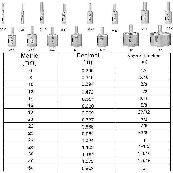 Diamond Hole Saw, 15 Pcs Diamond Drill Bits Set Glass Drill Bit Extractor Remover Tools for Glass, Ceramics, Porcelain, Ceramic Tile (1/4"-2")