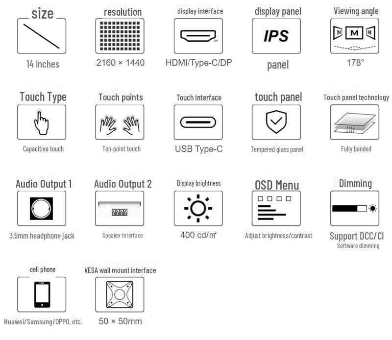 Raspberry Pi 14" 2K Touchscreen LCD Display with HDMI, 2160x1440 Resolution, Type C Mini PC Sub-Screen.