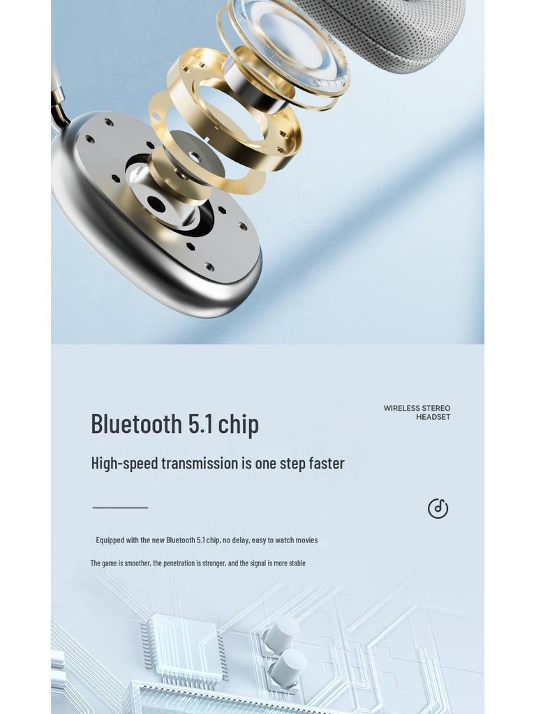 2025 Model Apple-Compatible Over-Ear Wireless Bluetooth Headphones with Heavy Bass