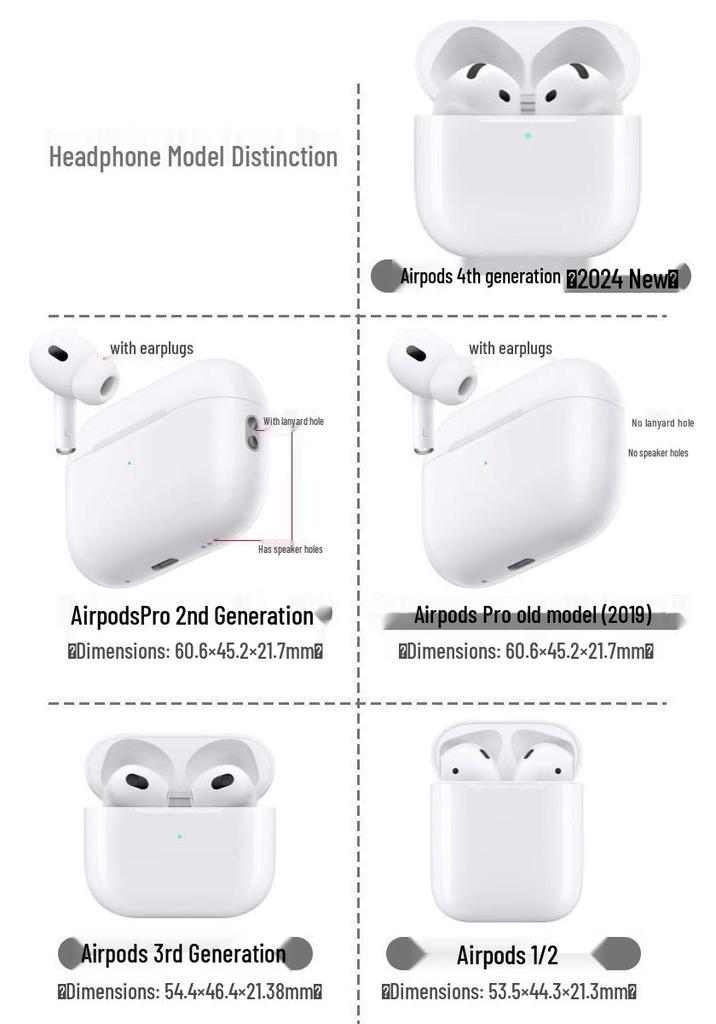 Custodia protettiva per AirPods 4/Pro 2/3 con fibbia
