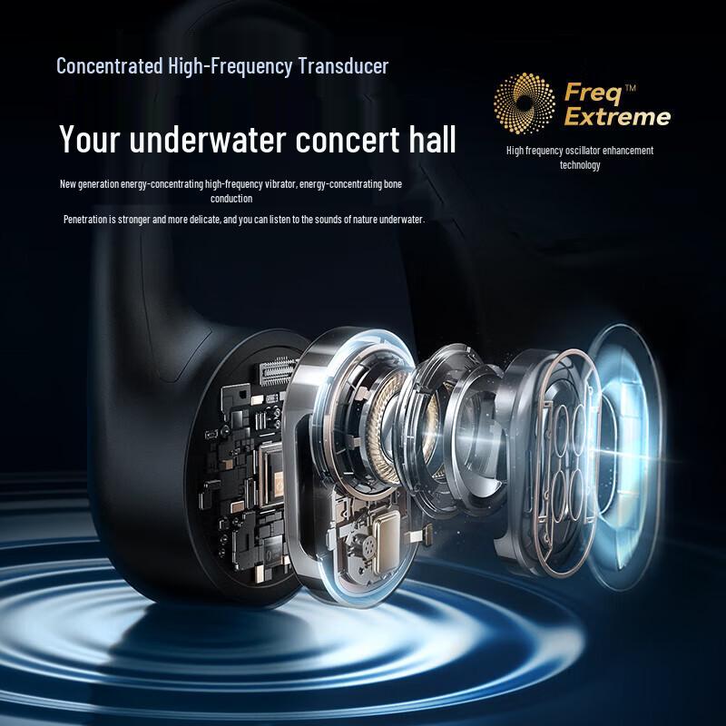 SANAG B60 ProMax Bone Conduction Sport Headphones