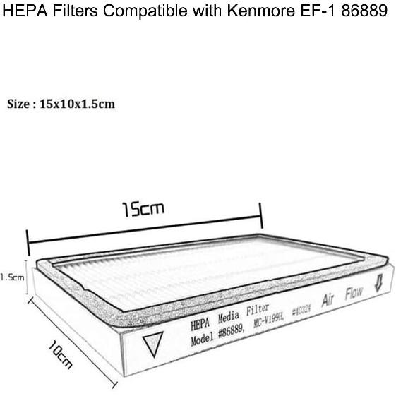 VideoPUP 4 Pack HEPA Exhaust Filters with Foam Filters, HEPA Media Filter Compatible with Kenmore EF-1 Compares To Model 86889, MC-V199H, 40324 + 1