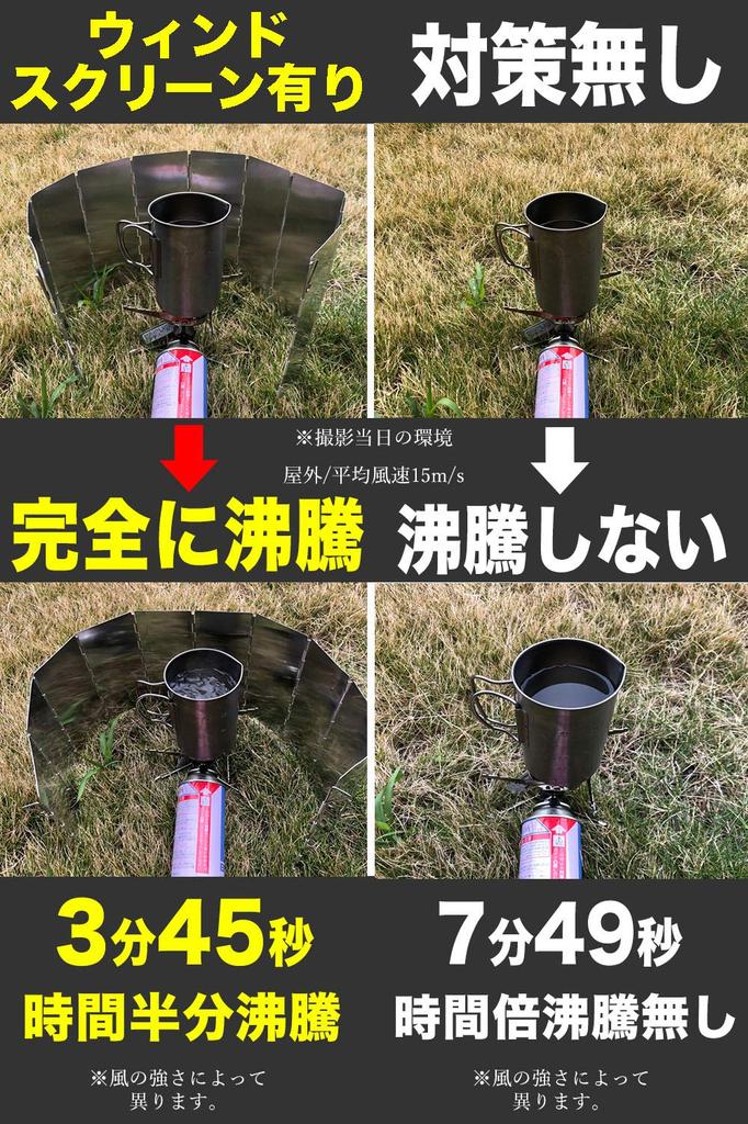 YAMALABO Windscreen, Bonfire Sheet, Sputter Sheet, Fireproof Sheet, Windshield, Camping, Windbreak, Bonfire Sheet, Cold Protection, Outdoor,