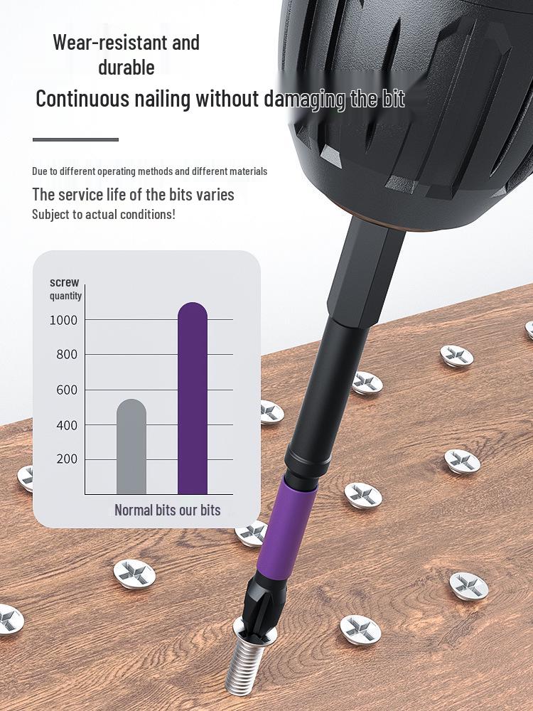 Tungsten Steel Anti-slip Phillips Screwdriver Bit Set - Super Hard, High Hardness, Strong Magnetic, for Electric and Hand Drills.