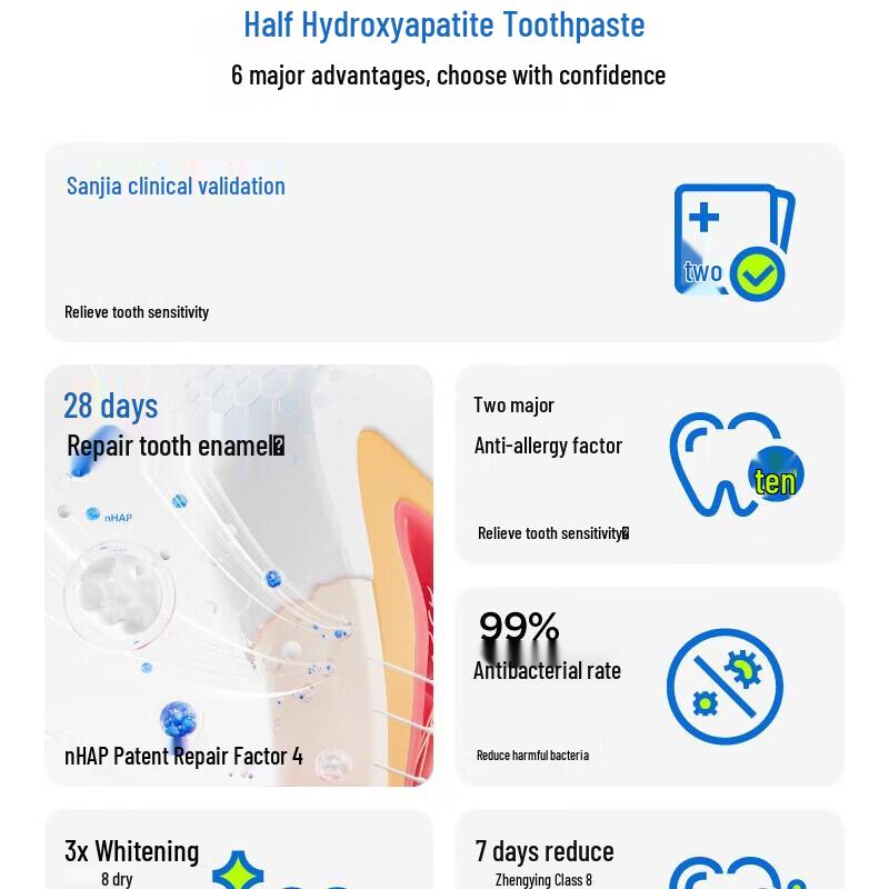 Canban Hydroxyapatite Fluoride Toothpaste