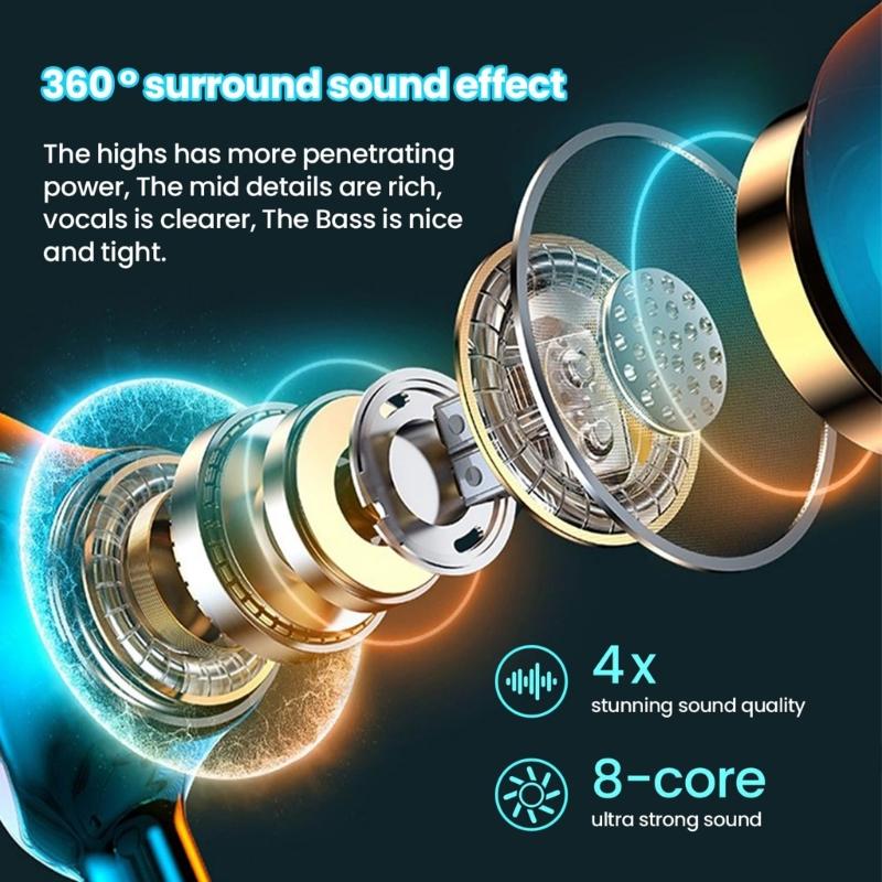 Sweatproof Sport In Ear Headphones Builts in Microphones for Clear Call 13mm Composite Diaphragm Enhances Music Playback