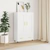 Mobilier pentru casă – Dulapuri