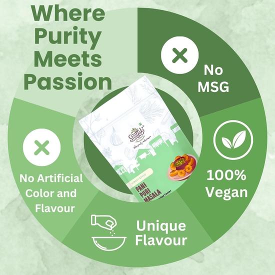 Saatyaki Naturals PaniPuri Masala -50gm| Pure Authentic Indian spice blend for Tangy-Spicy Golgappa Pani Mix | Street-Style Flavour | No Preservatives