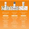 DermalogiCa Biolumin C Heat Aging proteCtor Spf50 1.7 Oz