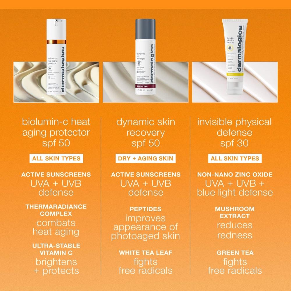 DermalogiCa Biolumin C Heat Aging proteCtor Spf50 1.7 Oz