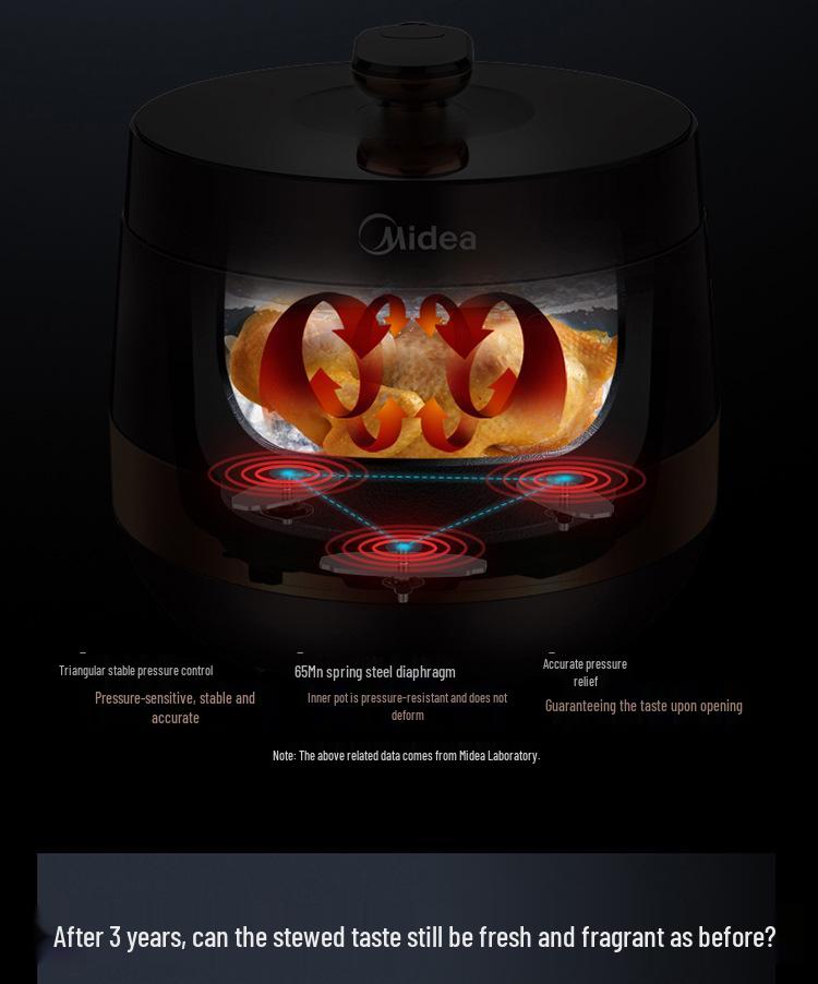 Midea Intelligent Electric Pressure Cooker - Large Capacity Dual Pots Rice Cooker (Model: MY-YL60Easy203)