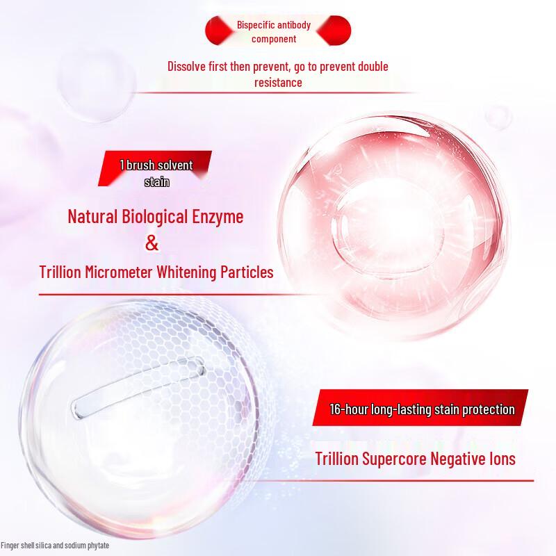 Colgate Dual Anti-Plaque Bright White Toothpaste (Mint & White Peach Bundle)