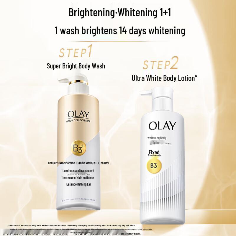 Olay Skincare Set