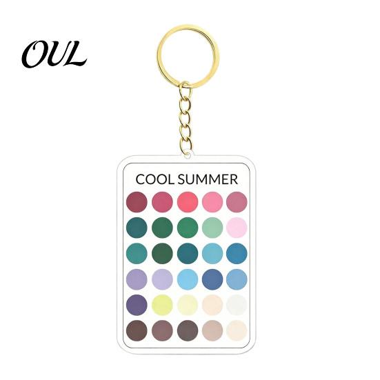 Kleiderschrank Farbabgleicher 2 Stück Palette Schlüsselanhänger Anhänger, Klares Acryl Saisonanalyse Muster Schlüsselanhänger, Karte, Geschenke für Modefans Make-up Guide