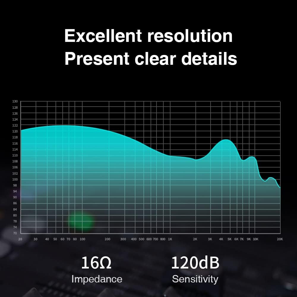 TRN MTE 10mm Dynamic Driver Earbuds,TRN In Ear Headphones HiFi Stereo Sound Earphones with Detachable 2Pin Cable for Musician Drumme