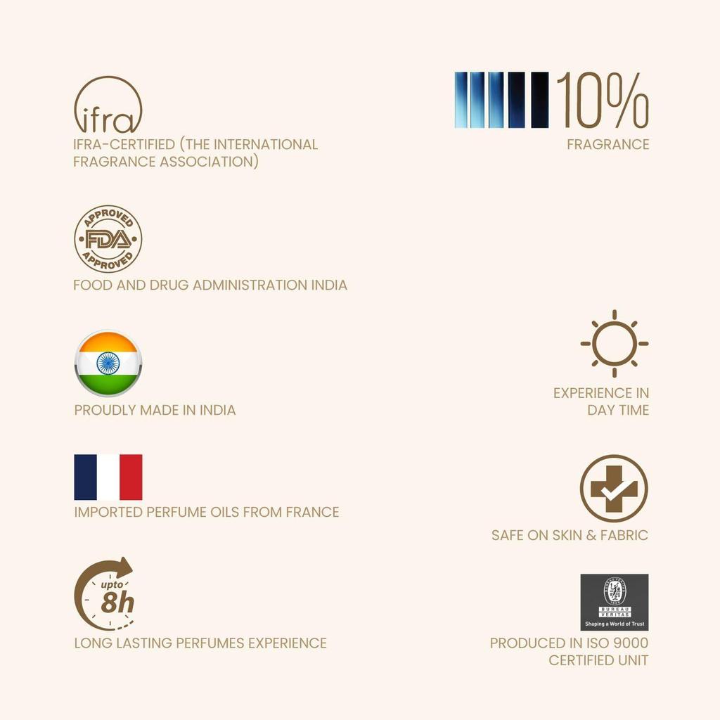 RIYA BINDAS For Men Eau De Parfum Spray Aromatic Woody Spicy 100 ML Mild Fragrance Long Lasting Fragrance/Scent of Swag