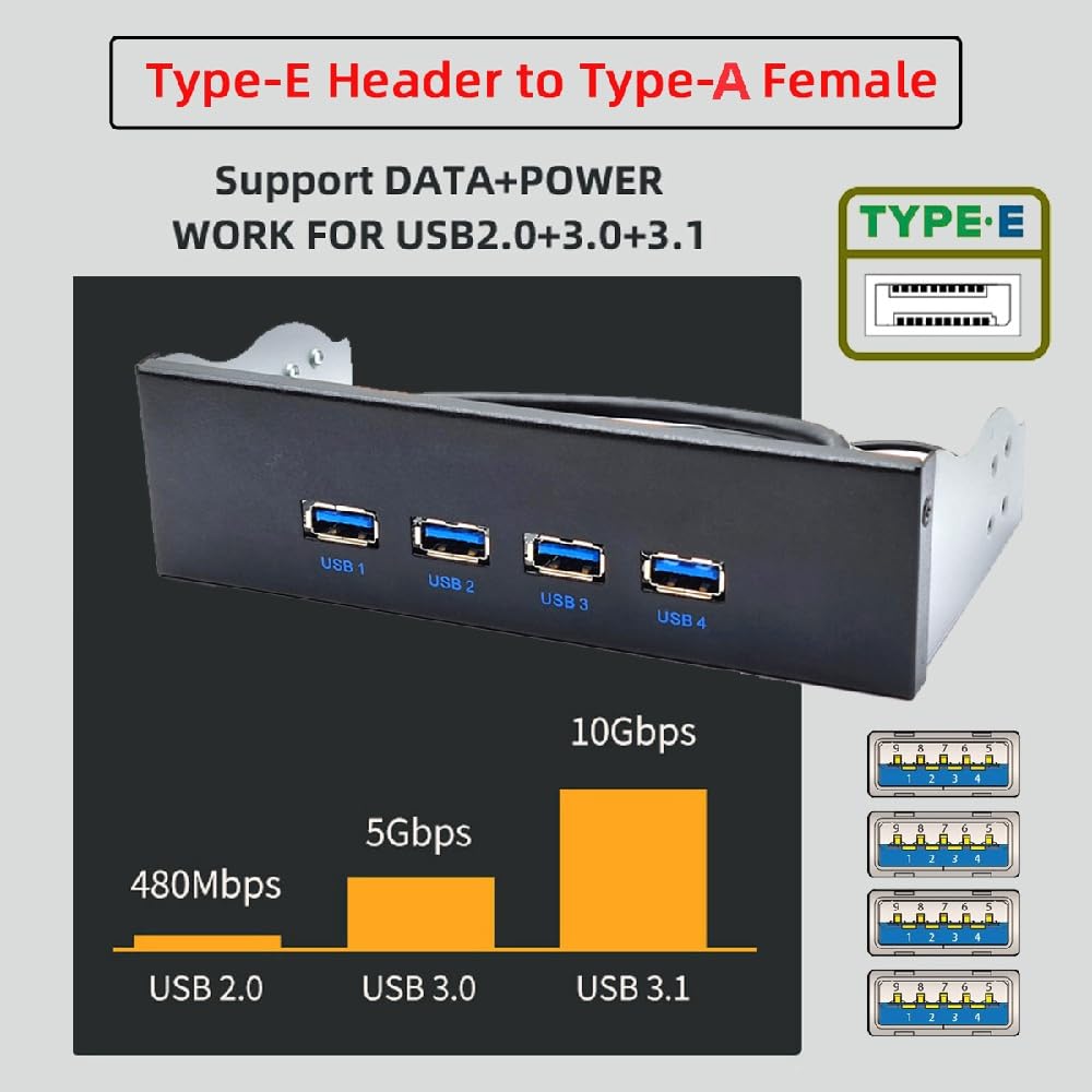 Xiwai 10Gbps 4-Port Hub Front Panel USB 3.1 Type-A & Type-C To Motherboard Type-E Connector Cable for 10Gbps 5.25" CD-ROM Bay Tray